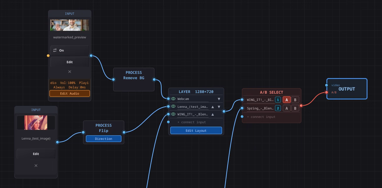 Wiring sources on the node graph